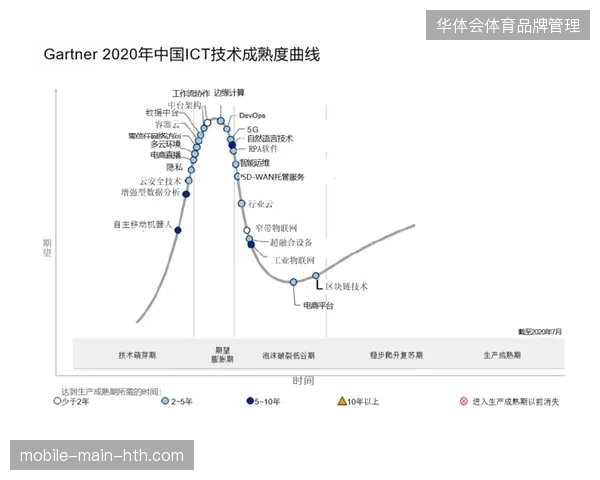 北京国家体育场云转播实验测试显示边缘计算能有效平滑数据回流峰值 北京国家体育场云转播实验测试显示边缘计算能有效平滑数据回流峰值